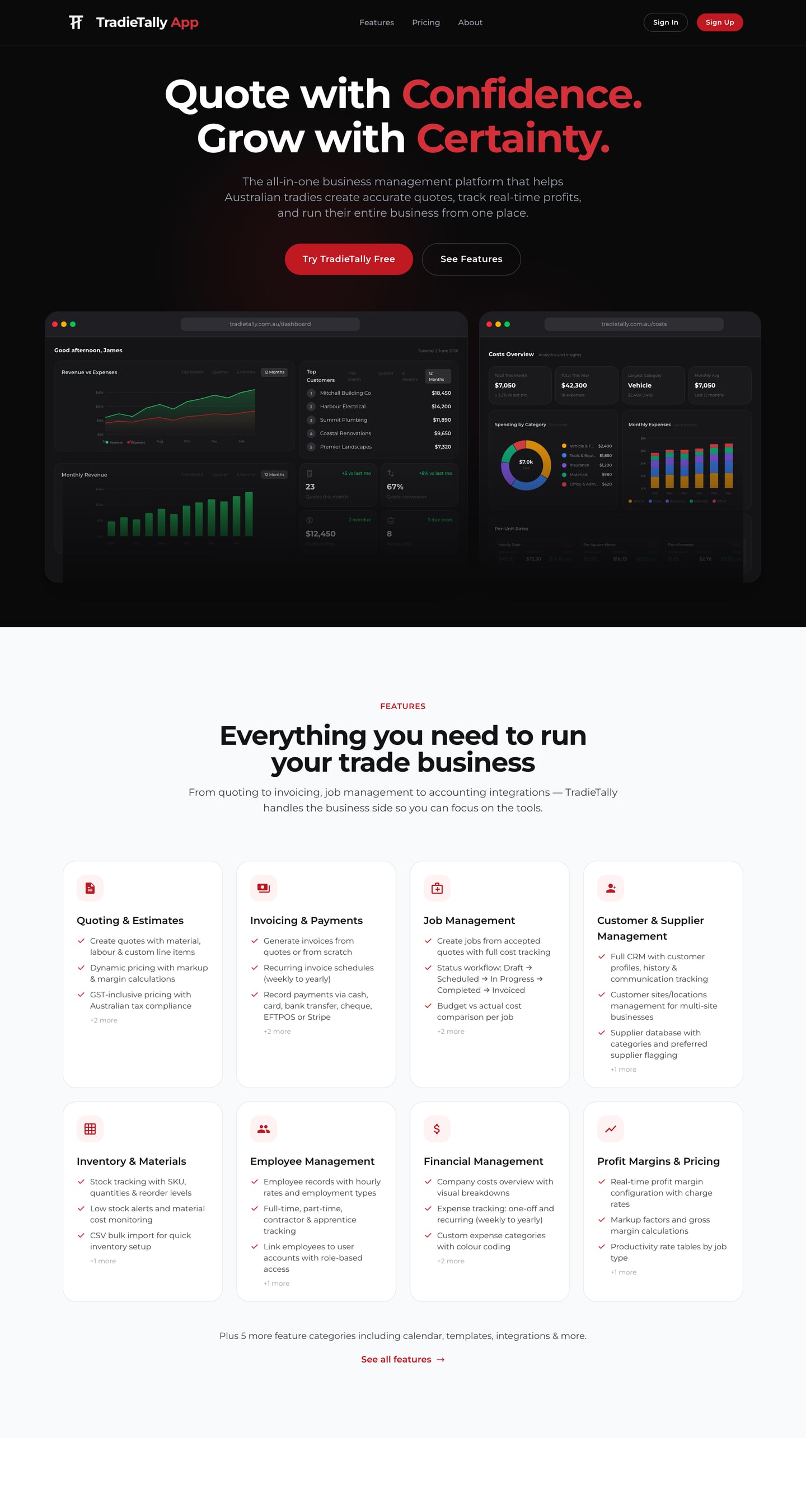 TradieTally landing page — dashboard preview showing quoting, invoicing, and profit-tracking views for Australian trades businesses.